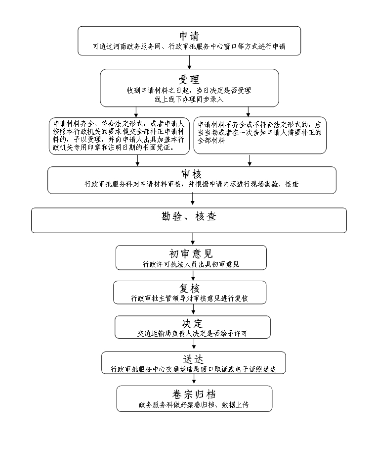 微信截图_20231228154841.png 微信截图_20231228154841.png