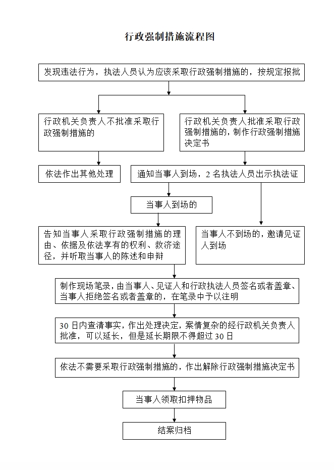 微信截图_20231228155551.png 微信截图_20231228155551.png