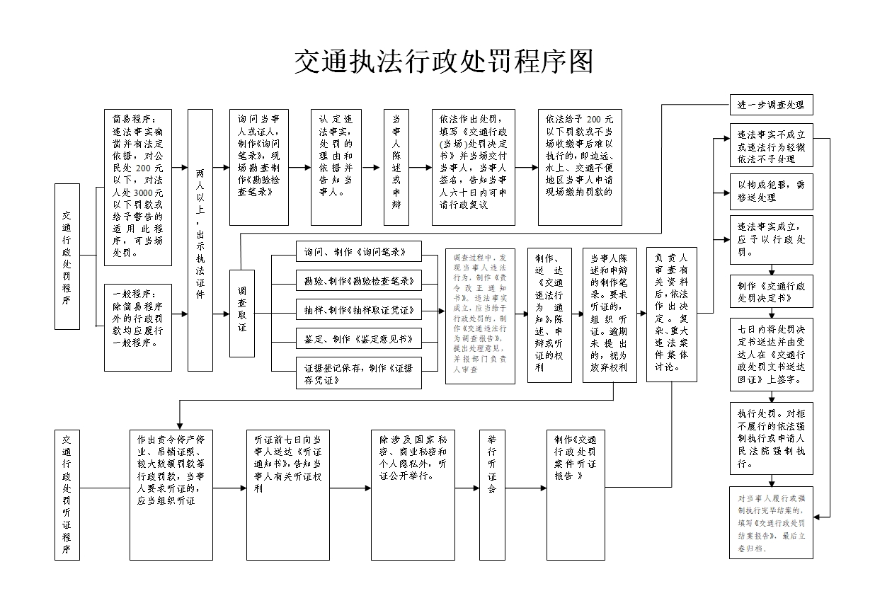 微信截图_20231228155439.png 微信截图_20231228155439.png