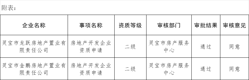 房地产公司3.png