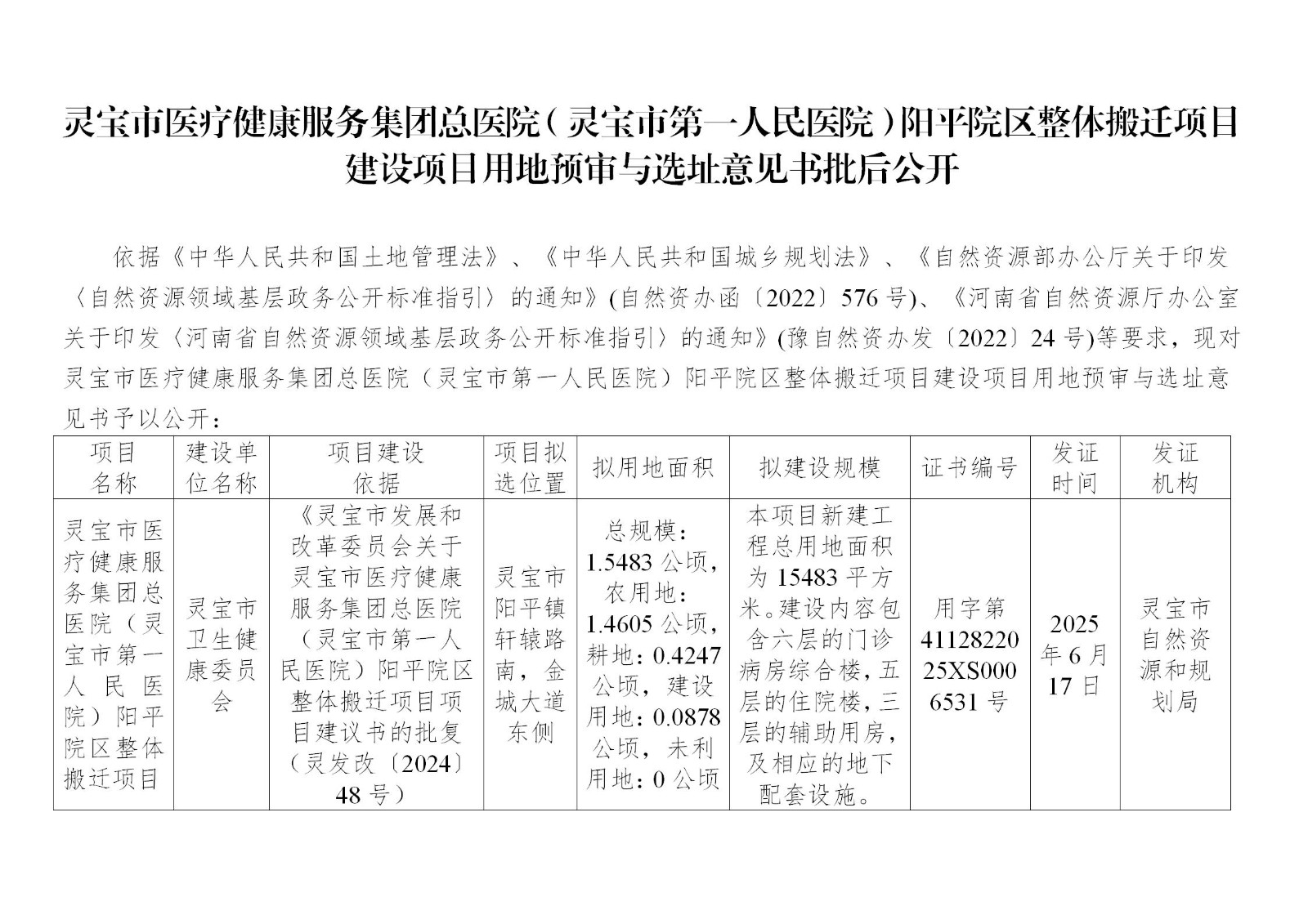 0619灵宝市医疗健康服务集团总医院（灵宝市第一人民医院）阳平院区整体搬迁项目建设项目用地预审与选址意见书批后公开_01.jpg