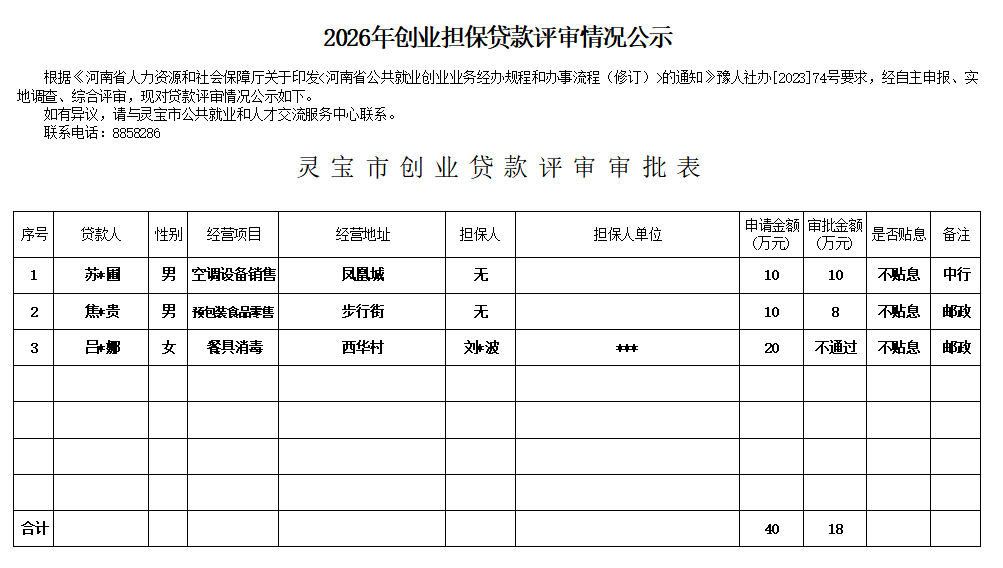 81cb768dbb0cb60e3029782ed59ee1ce.png